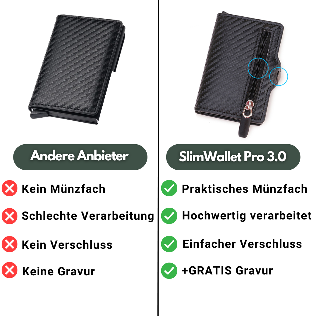 AIR-TAG Slim Wallet Pro 3.0 | Herren Geldbörse (1+1 GRATIS)
