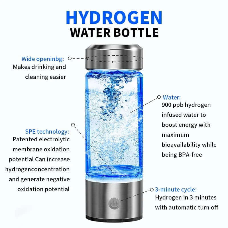 HDRO™ Hydrogen Water Bottle